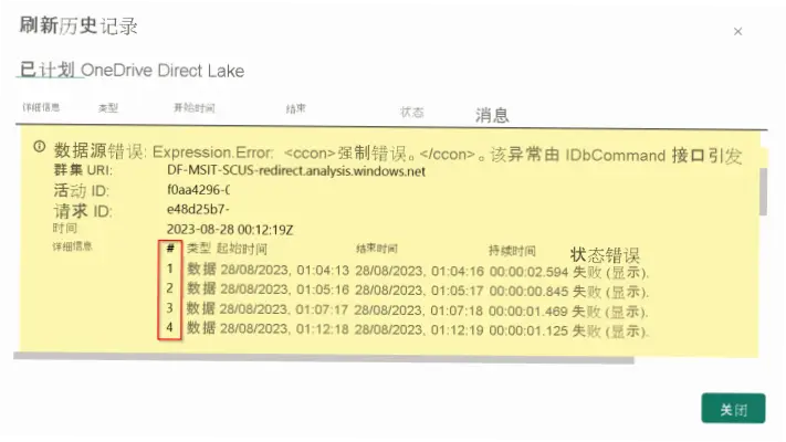 这支团队如何用数据刷新历史纪录？